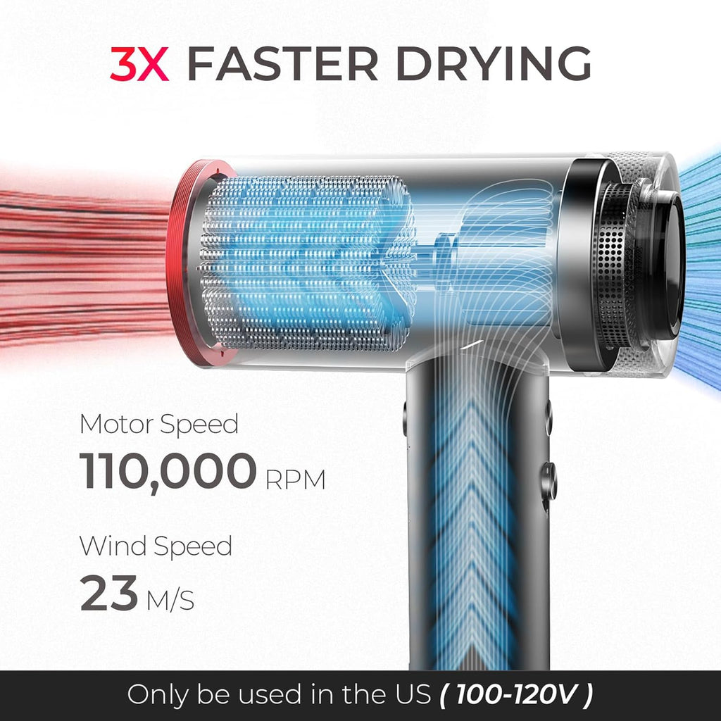 TYMO Secador de pelo con difusor para mujer – Secador profesional de alta velocidad de 1500 W con peine, secado rápido de 110,000 rpm, secador de pelo iónico de 200 millones, 4 temperaturas y 3 velocidades, cable de 8 pies para salón, gris metálico