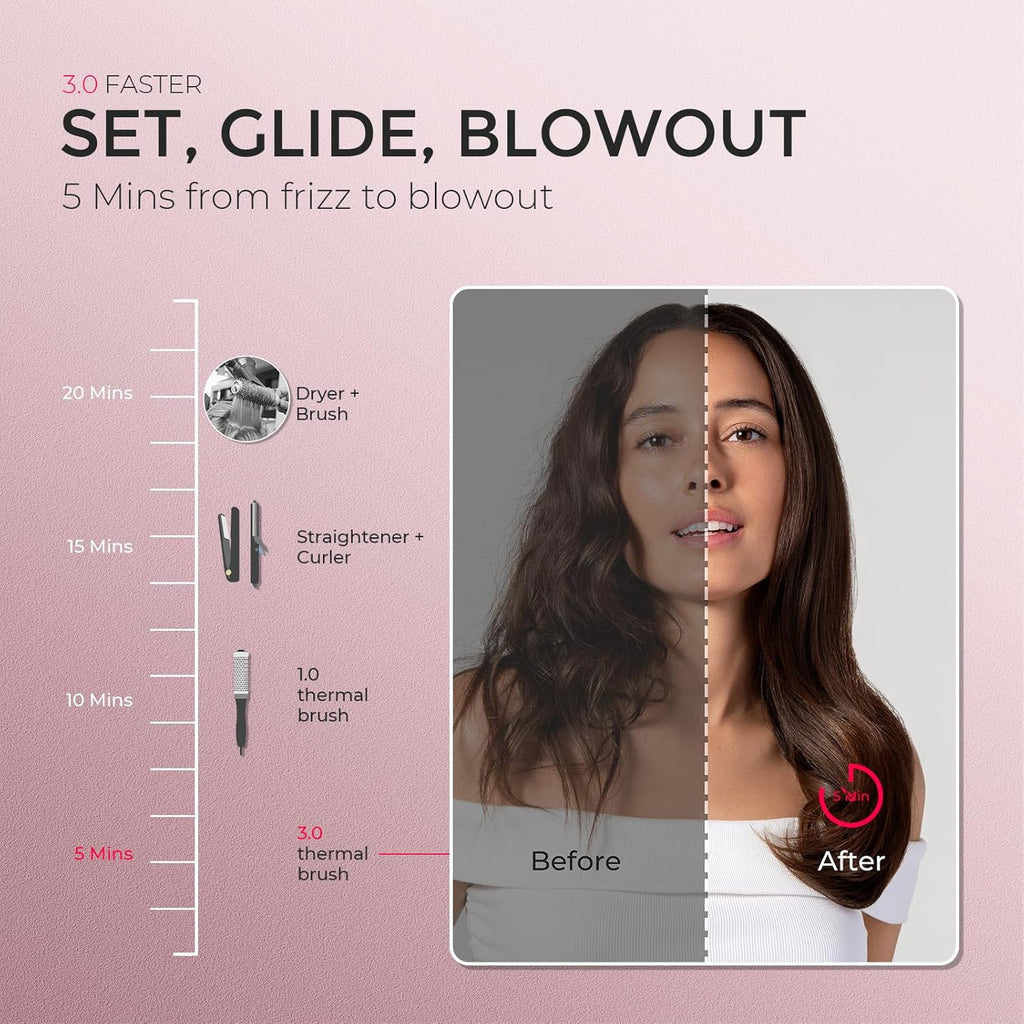 TYMO STYLUX PRO - Cepillo térmico para rizar, voluminizador redondo calentado de 1.5 pulgadas, alisador de pelo y rizador 2 en 1, iones negativos de 2,624.7 ft para más suave, pantalla LCD, 5 temperaturas, doble voltaje, dorado